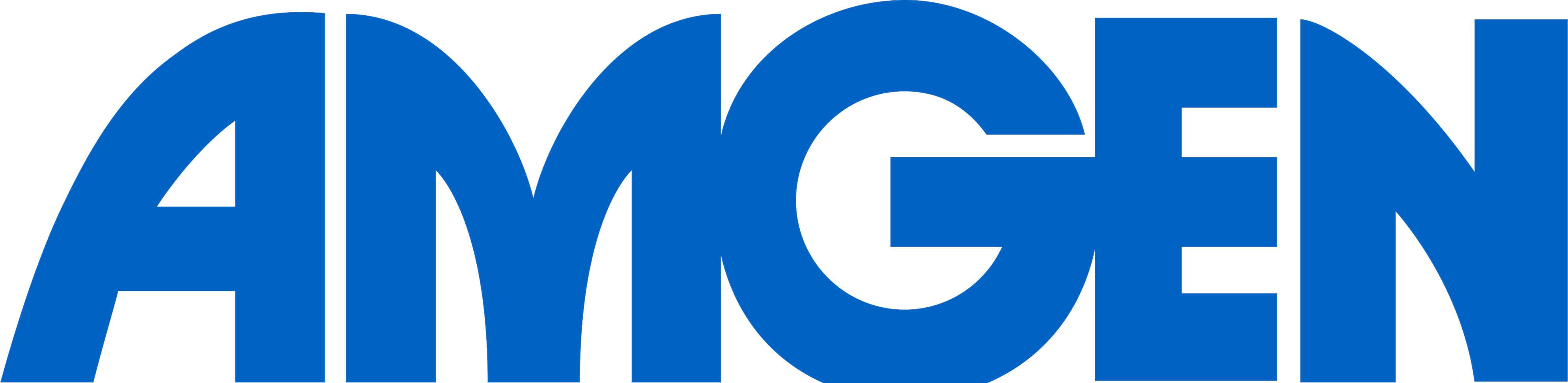 AMGEN